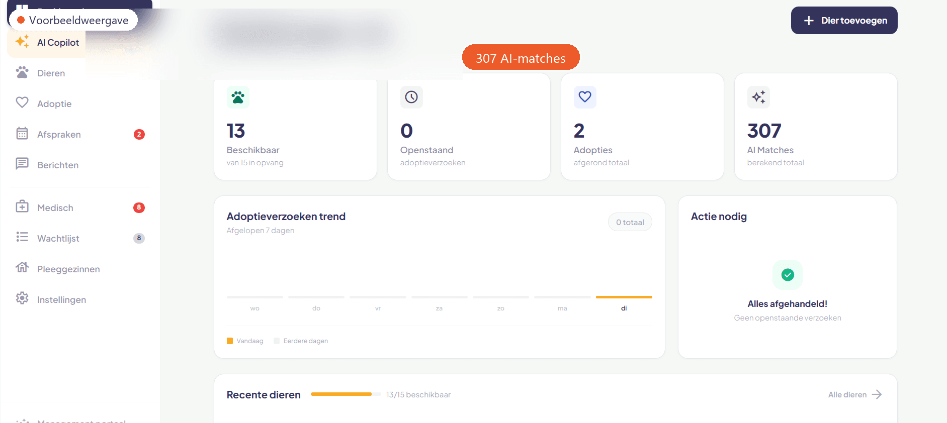 PootGelukkig asiel-dashboard: beschikbare dieren, adoptieverzoeken en AI-matches in één overzicht